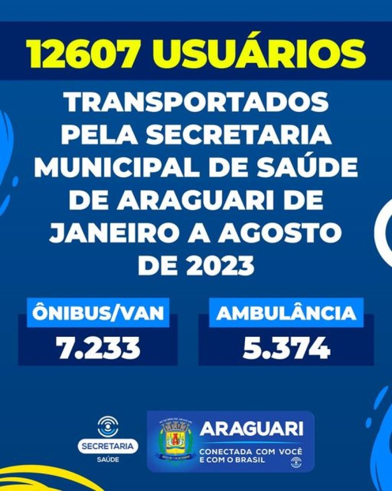 Saúde informa sobre transporte de usuários