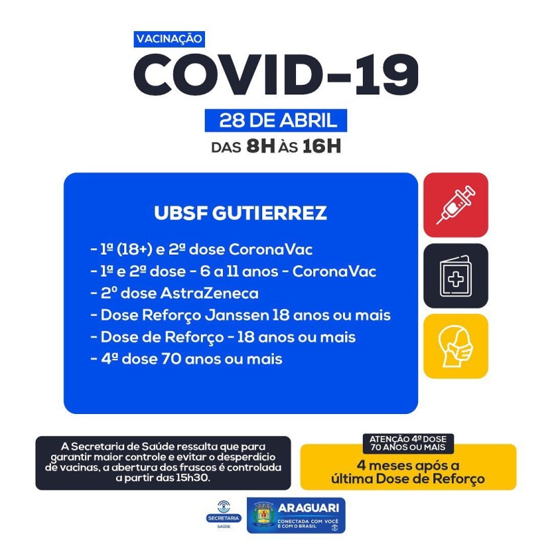 Vacinação 28 de Abril