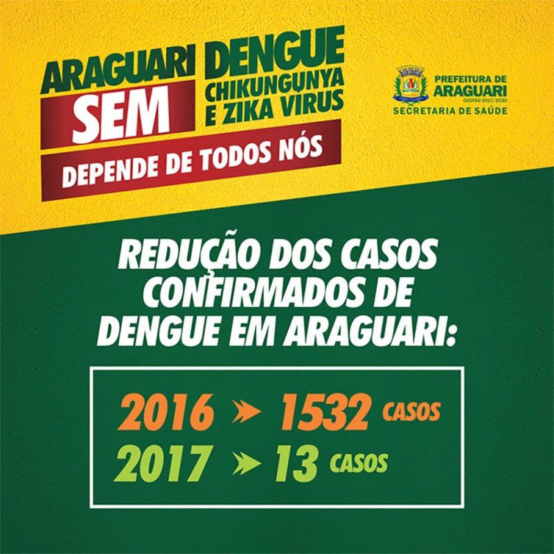 Prefeitura empreende ações contra o Aedes Aegypti