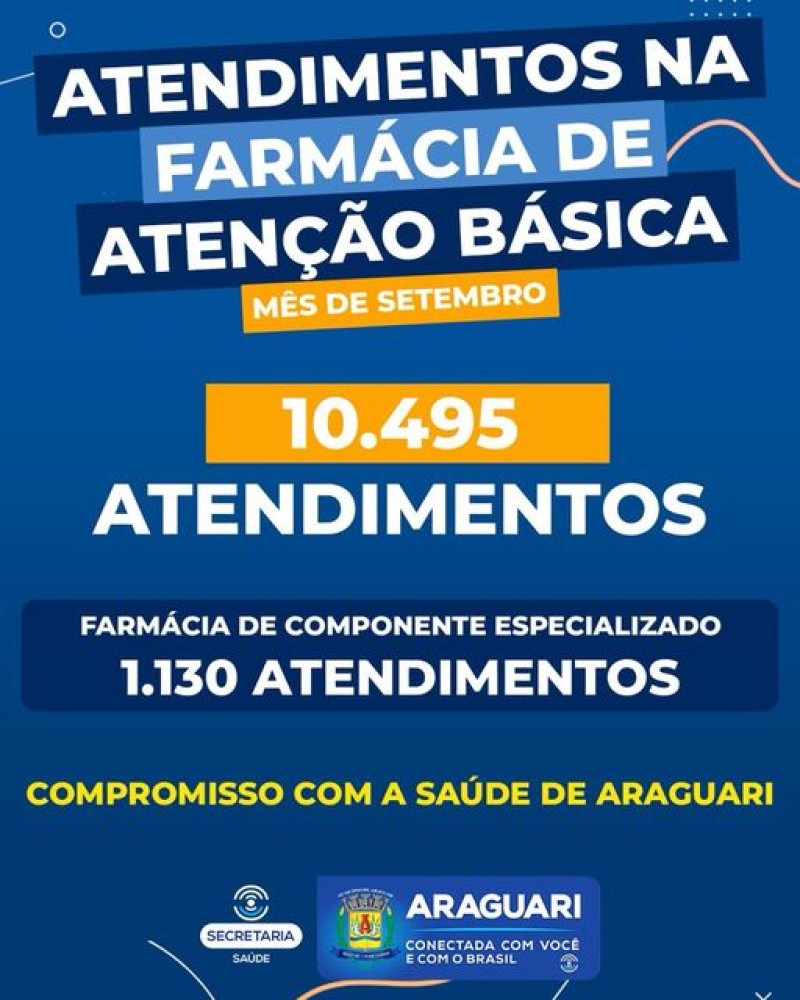 Mais Saúde: Farmácia Municipal realiza mais de 10 mil atendimentos no mês de setembro