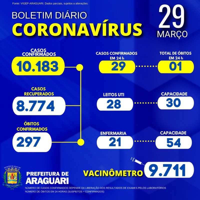 Nota de Esclarecimento