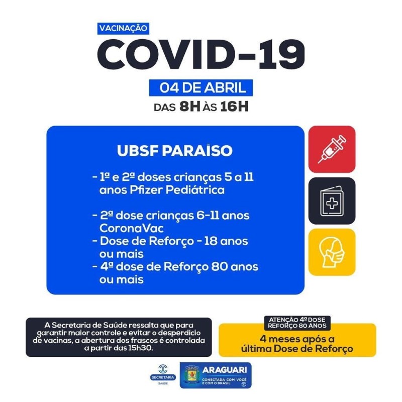 Vacinação 04 de Abril