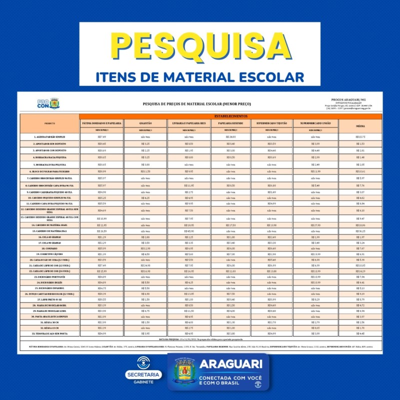 PROCON divulga pesquisa de preços do material escolar