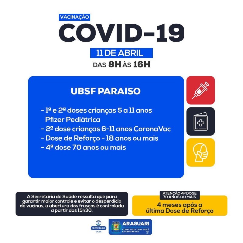 Vacinação 11 de Abril