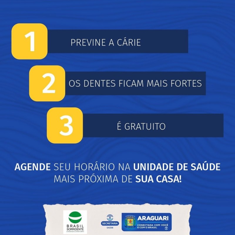 Aplicação Tópica de Flúor