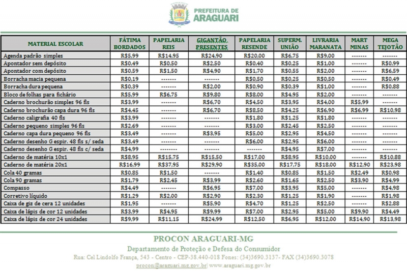 PROCON divulga pesquisa de preço de material escolar