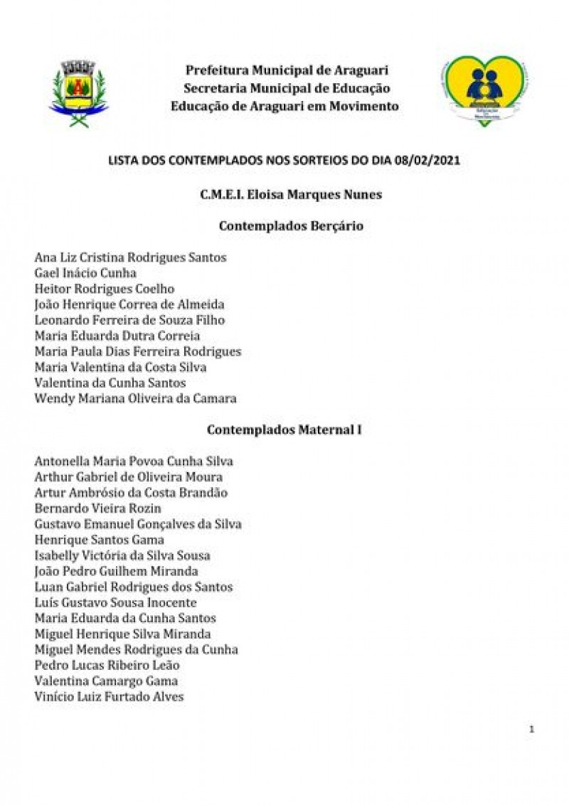 Contemplados nos sorteios para vagas na Educação Infantil dos CEMS (Centros Educacionais Municipais) e nos CMEIS (Centros Municipais de Educação Infantil).