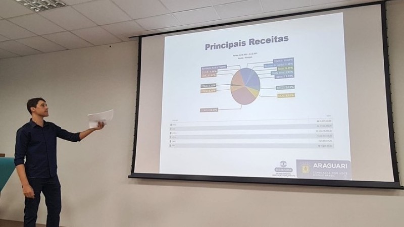 Audiência Pública para elaboração e discussão da LOA 2023 é realizada nesta terça-feira