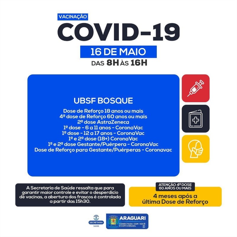 Vacinação COVID-19 16/05/2022