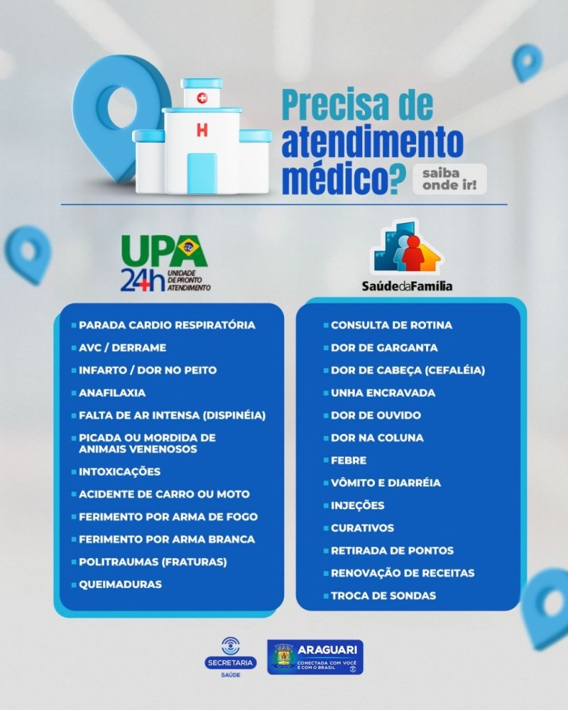 Precisa de atendimento médico? Saiba onde ir
