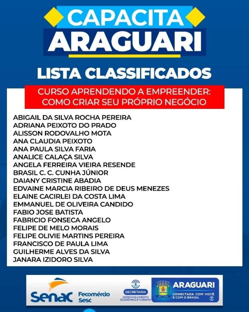 O Programa Capacita Araguari, uma parceria da prefeitura de Araguari através da secretaria de Desenvolvimento Econômico e Turismo com o SENAC, divulga a lista dos classificados nos seguintes cursos; Como Transformar Ideias em Negócios Técnicas em Gestão F